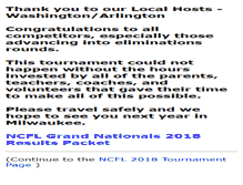 Tablet Screenshot of ncflnationals.org